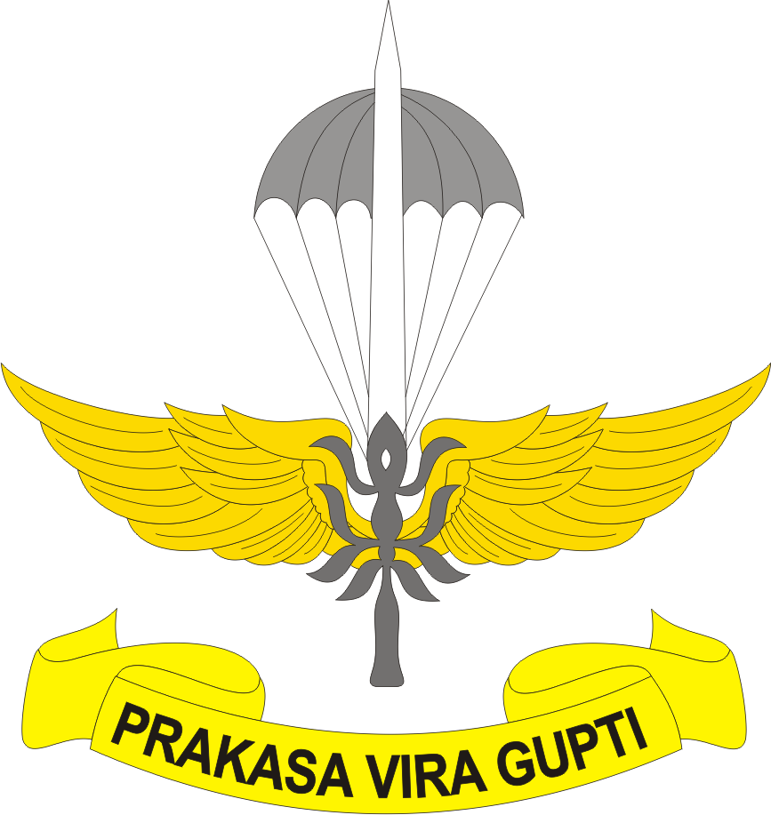 Divif 1 Kostrad